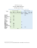 GPFP-FY24-Annual-Progress-Reports.pdf